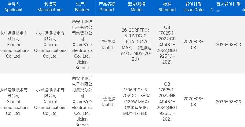 小米新平板入网，定位中高端全能平板