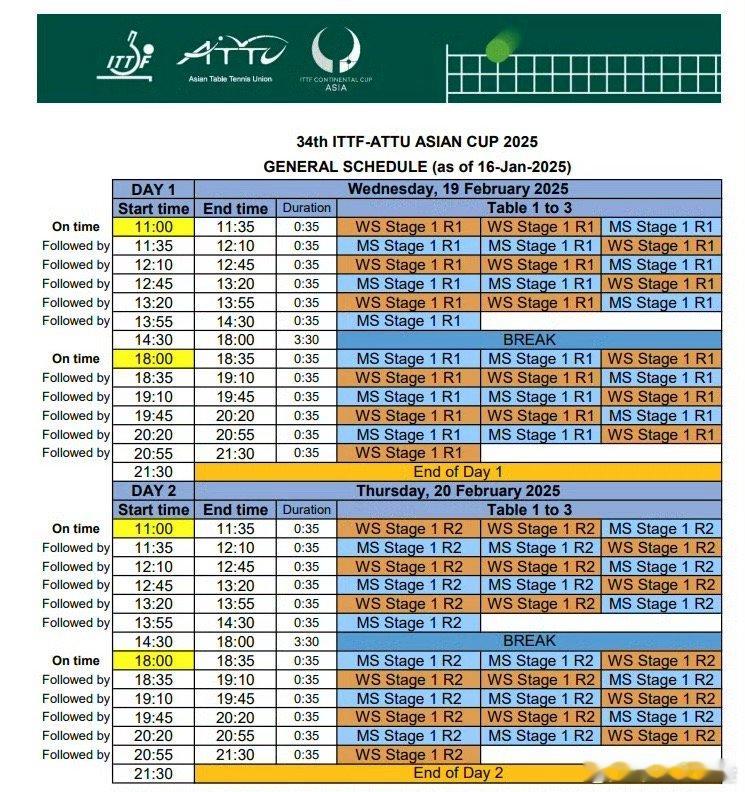 乒乓球亚洲杯赛程出炉 2025年乒乓球亚洲杯将于2月19日至23日在深圳大运中心