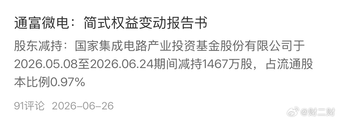 06月26号‼️今日文章已发出《提个醒！别当真！》大家抓紧时间看一下。 