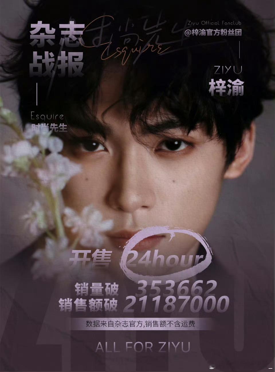 打扰一下，梓渝时尚先生战报出了，24小时销量破35万，销售额破2100万，25多