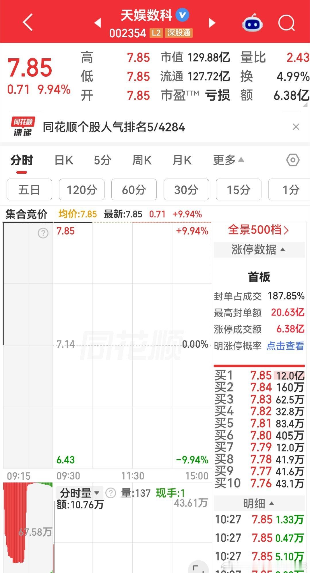 天娱数科居然是因为天:景甜 娱:孙宇晨数:3千万美元科:张继科这样被顶一字真是无