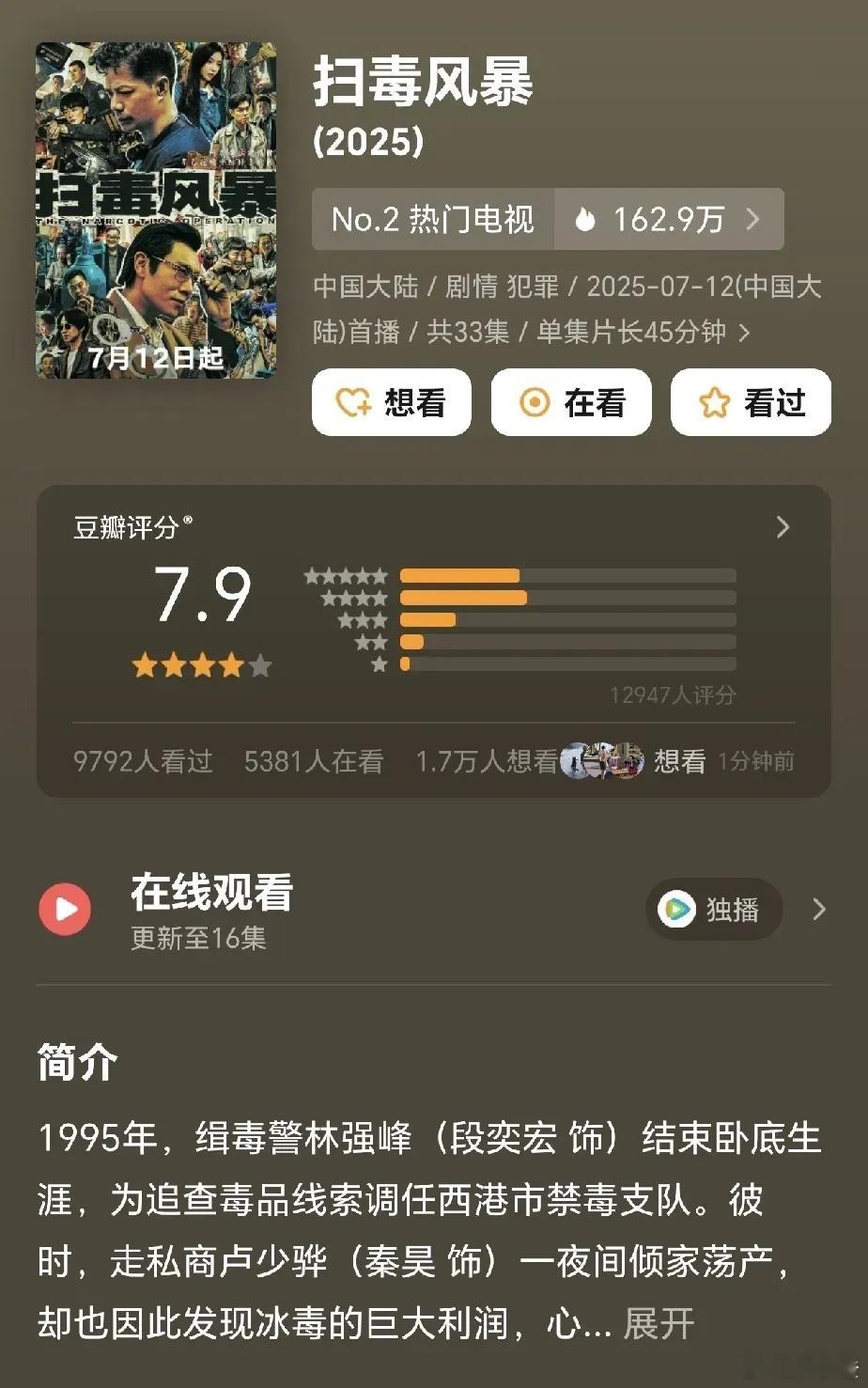 这三部剧开分简直像开盲盒，惊喜和意外全来了！《扫毒风暴》7.9分虽然有点超出预期