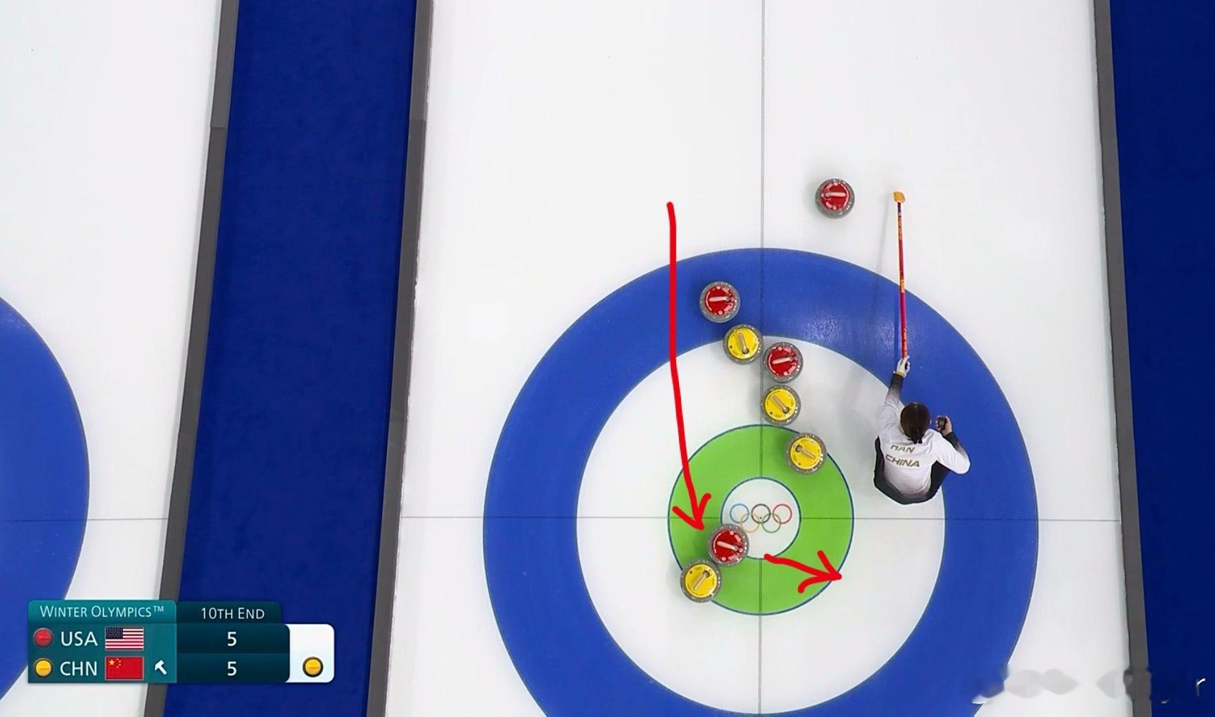 还是不明白。中国冰壶女队5比6美国