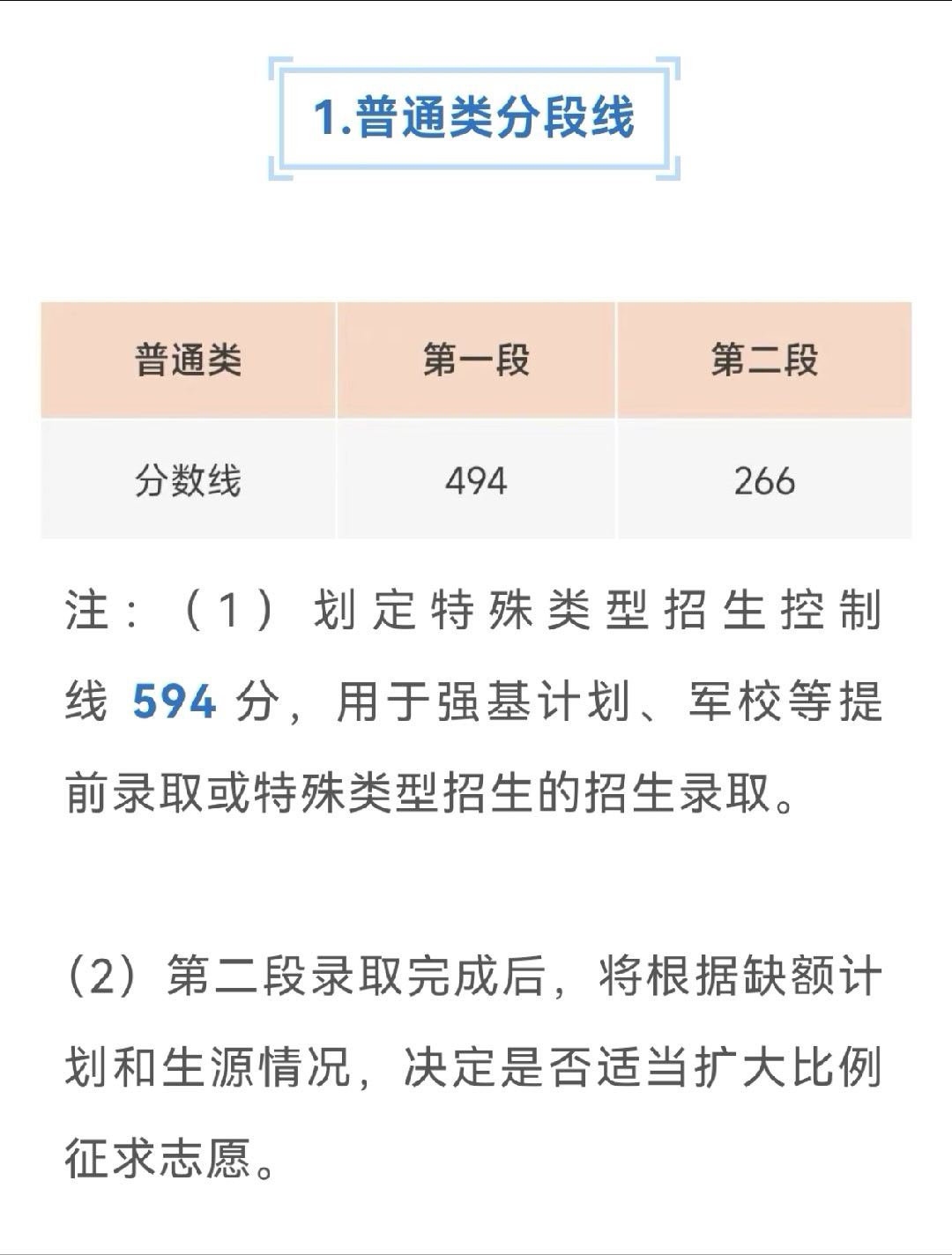 2026浙江高考分数线正式出炉！特控线594分（去年592）、一段线494分（去