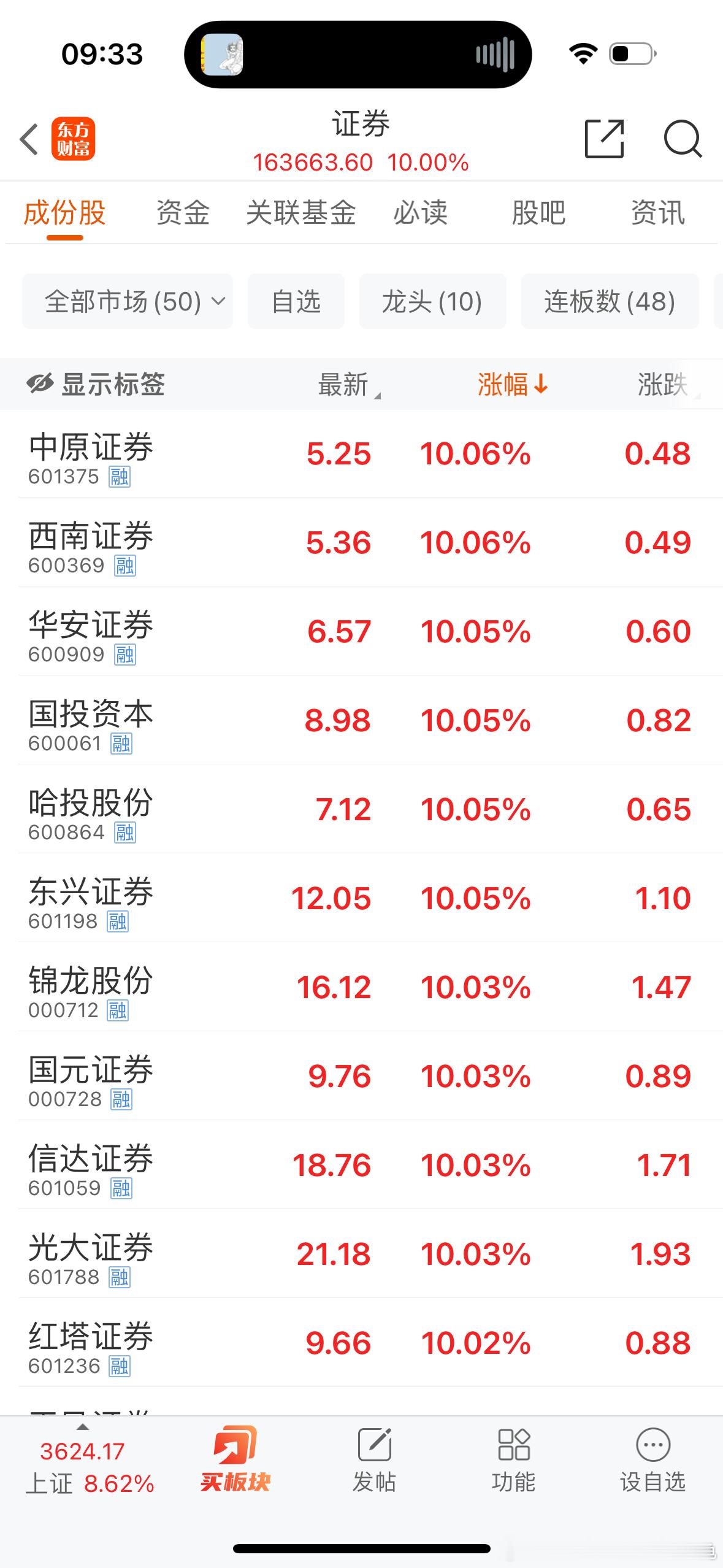 10月8日要载入史册，[偷笑][偷笑][偷笑]券商集体焊死涨停板，见证历史啦！ 
