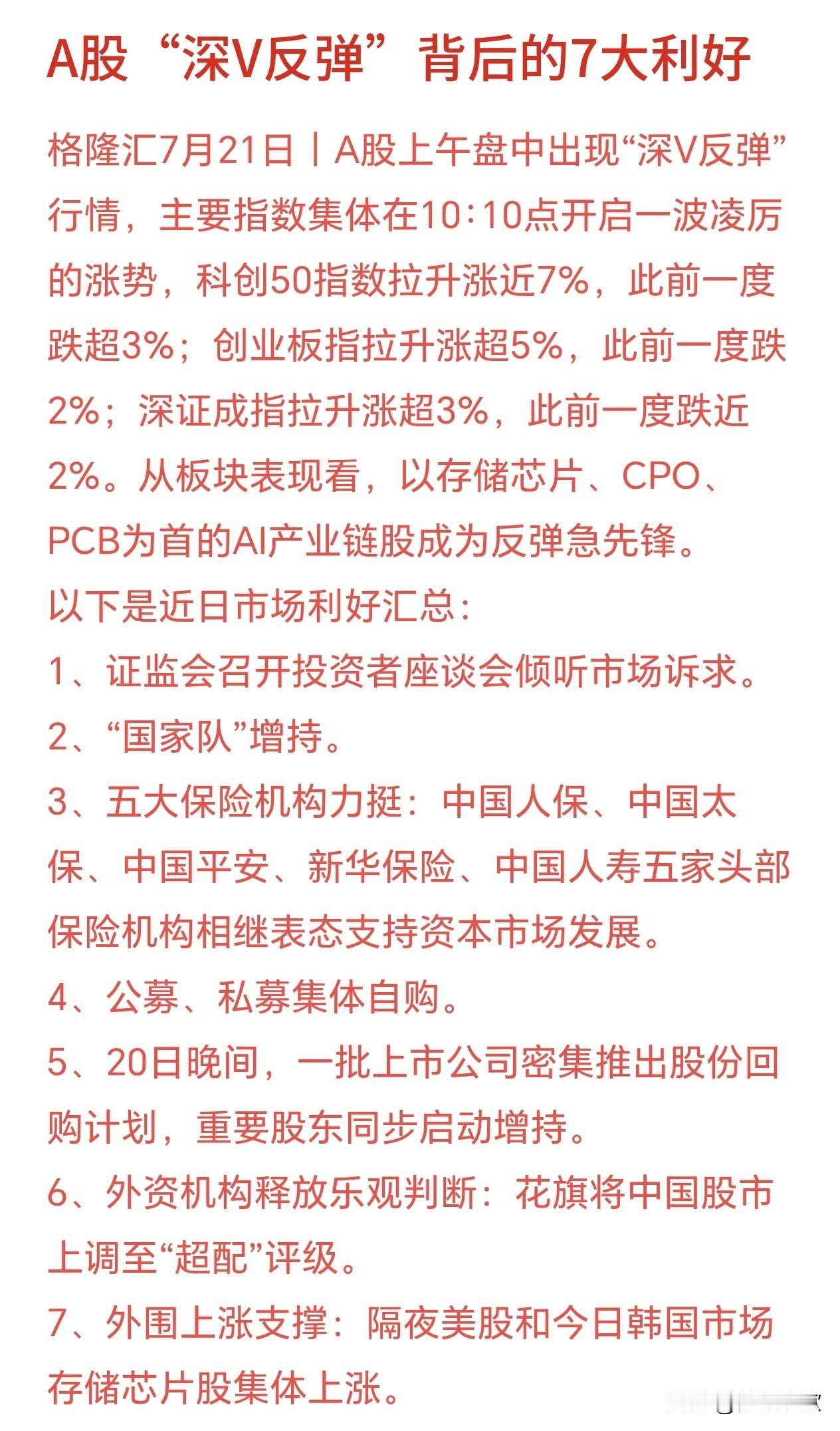今天A股V型反转并暴涨，市场给出了7个利好原因
1早盘先跌后暴力拉升的深V走势，