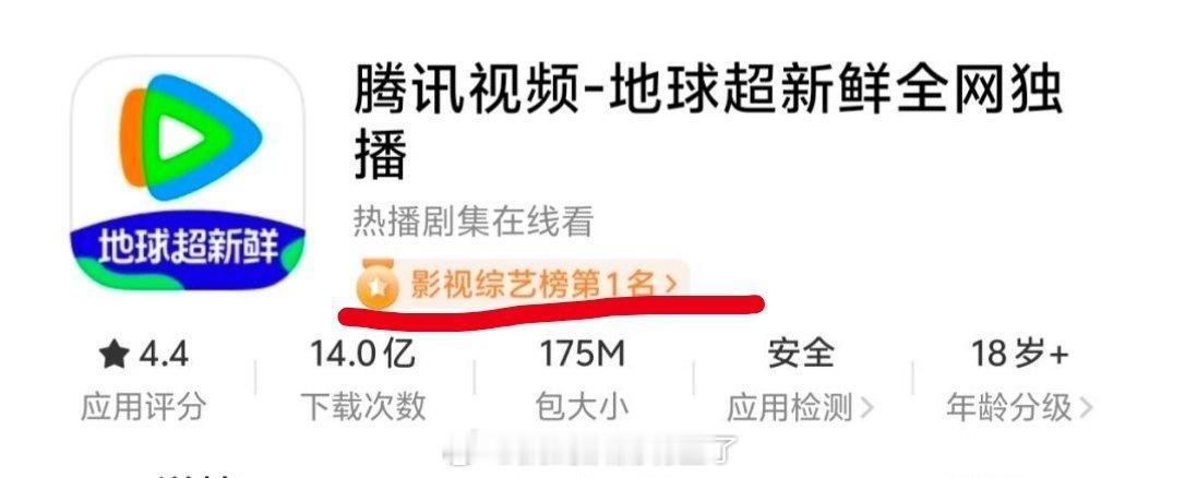《地球超新鲜》助力腾讯视频成为影视综艺榜第一名了，地球超好看，龚俊超级牛[goo