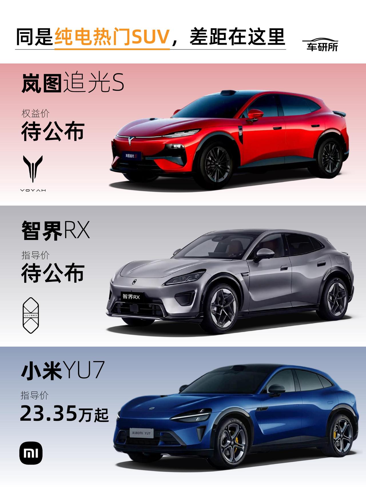 买车切忌纸上谈兵，最近帮朋友挑选中大型纯电SUV，把岚图追光S、小米YU7、智界
