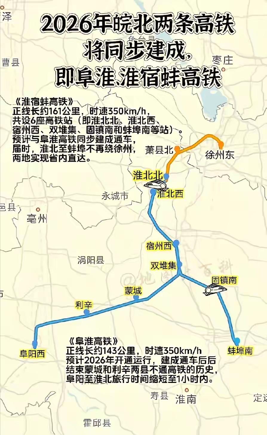 淮北经宿州至蚌埠高铁和阜阳至淮北高铁今年年底都将建成通车，这两条都是时速350公