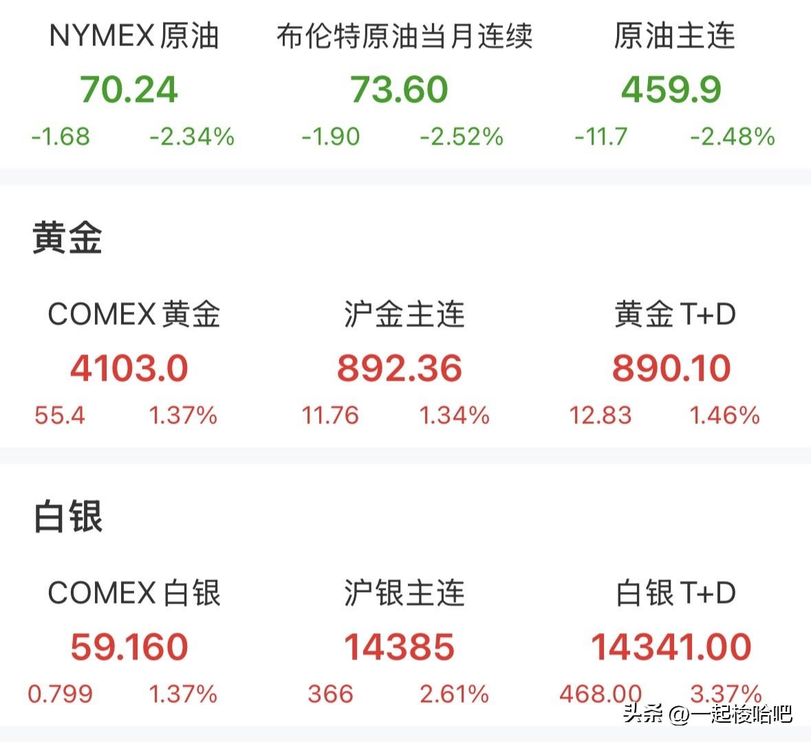 美伊局势再度突变，川普称伊朗将不复存在？特朗普称美军打击伊朗导弹与无人机设施，回