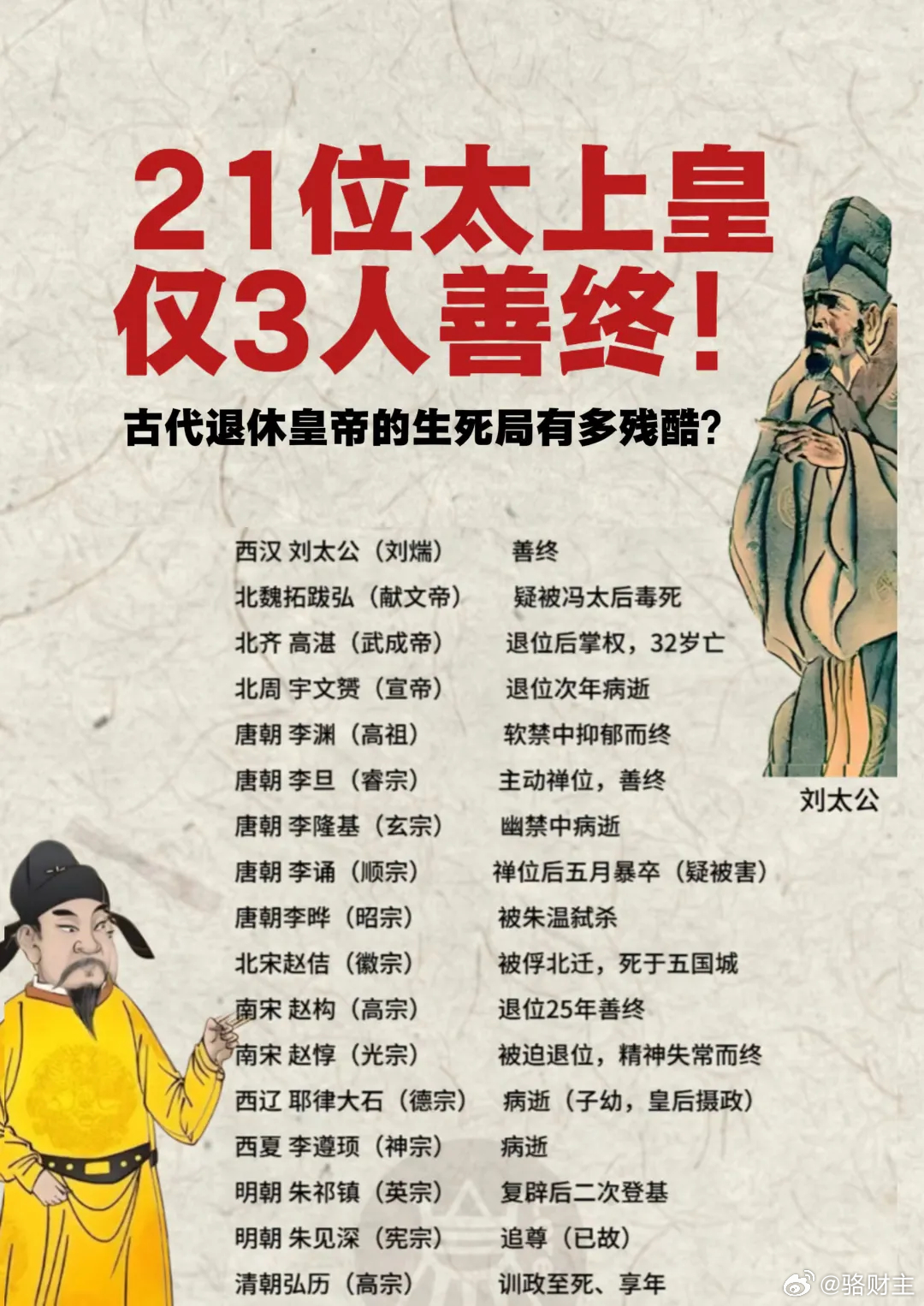 21位太上皇仅3人善终！ ​​​