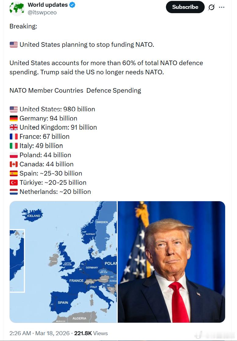 美国计划停止为北约提供资金。美国承担了北约防务开支总额的60%以上。特朗普表示，