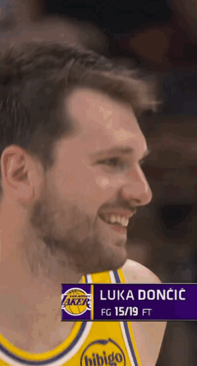 PK阿德巴约！生涯第二高，湖人第一高，卢卡60分，逆转热火！
詹姆斯三双。
结束