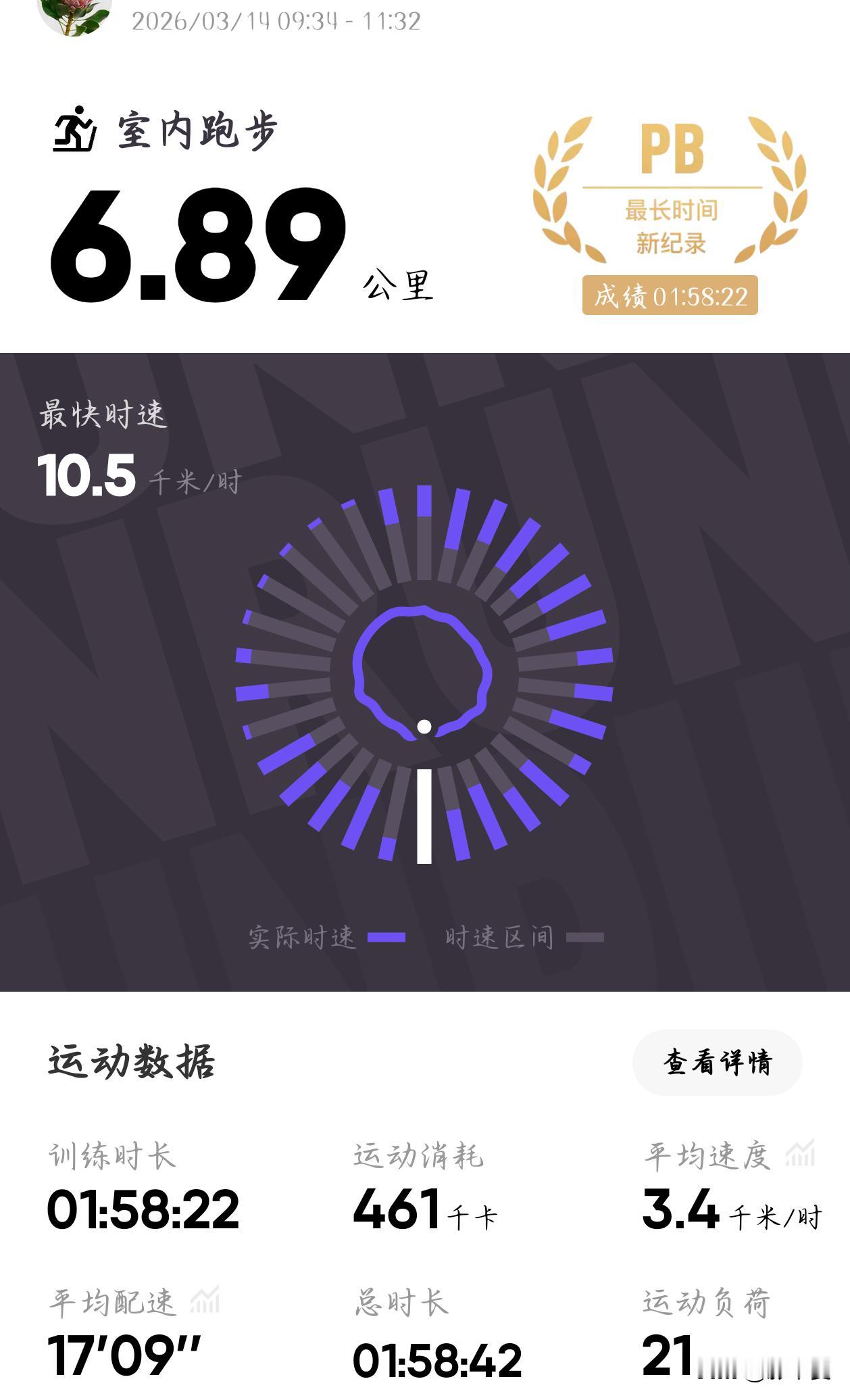 周末，时间自由，跑步更自在，一开跑根本停不下来。

过了那个卡点，越跑越轻松，你