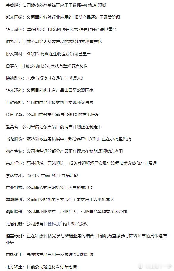 1112沪深两市互动精华 