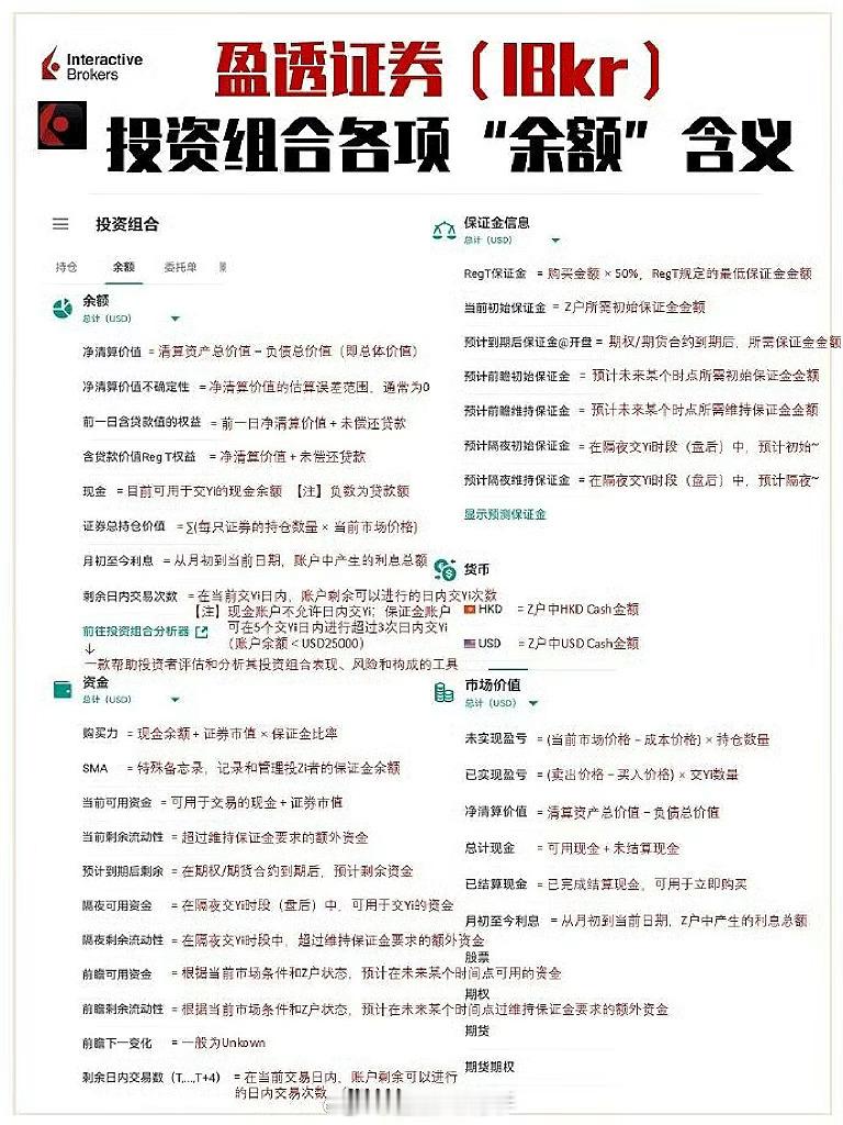 盈透投资组合界面“余额”定义一览