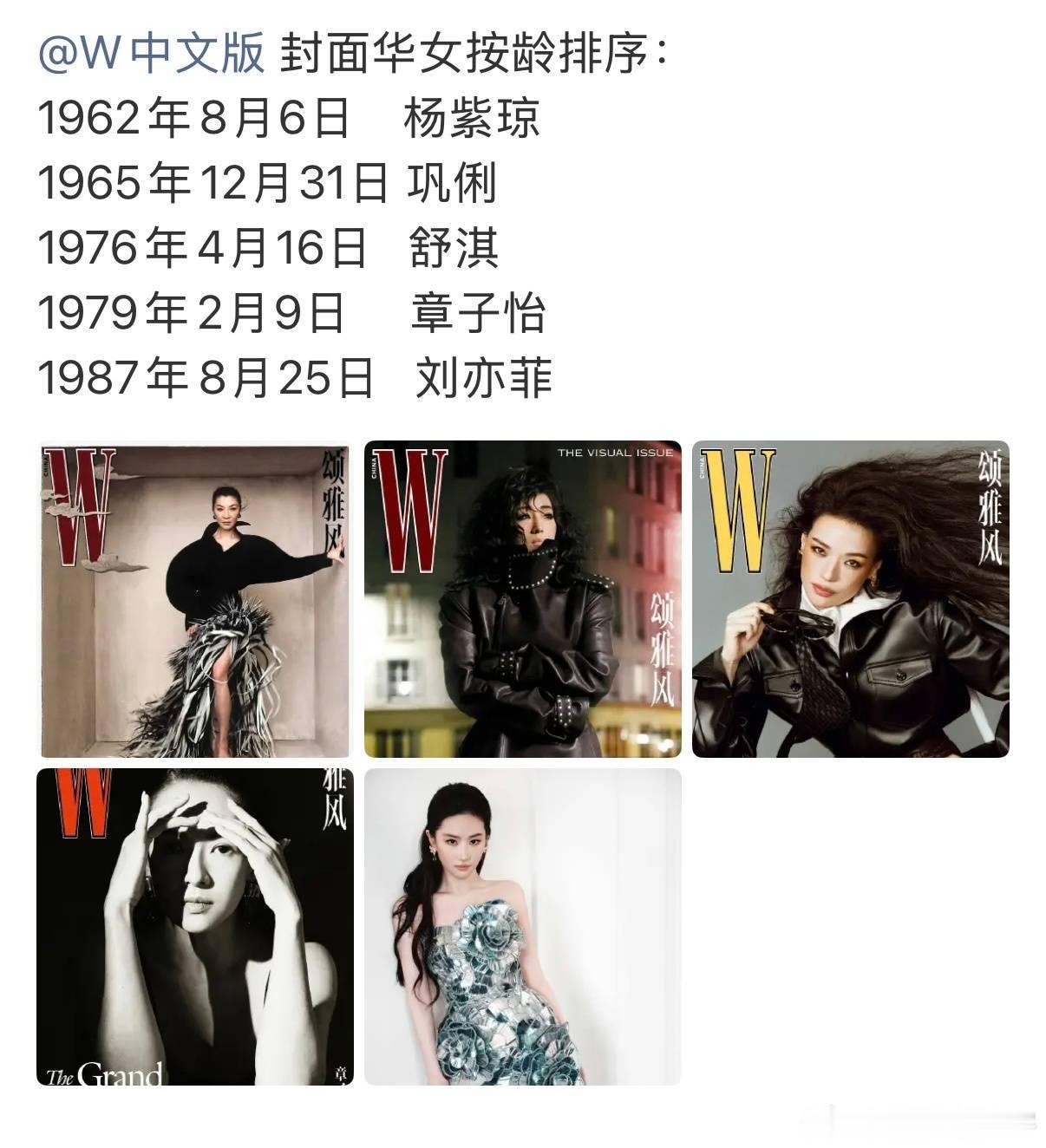 W主编亲自预告现场隆重宣布80后首位登封W中文版华语明星第五位登封W中文版华人女