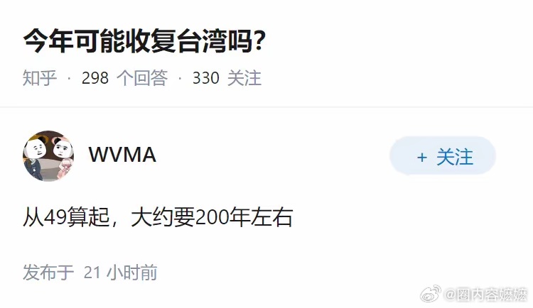 今年可能收复台湾吗？ 