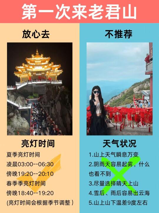 第一次来老君山，哪些放心去，哪些不能碰