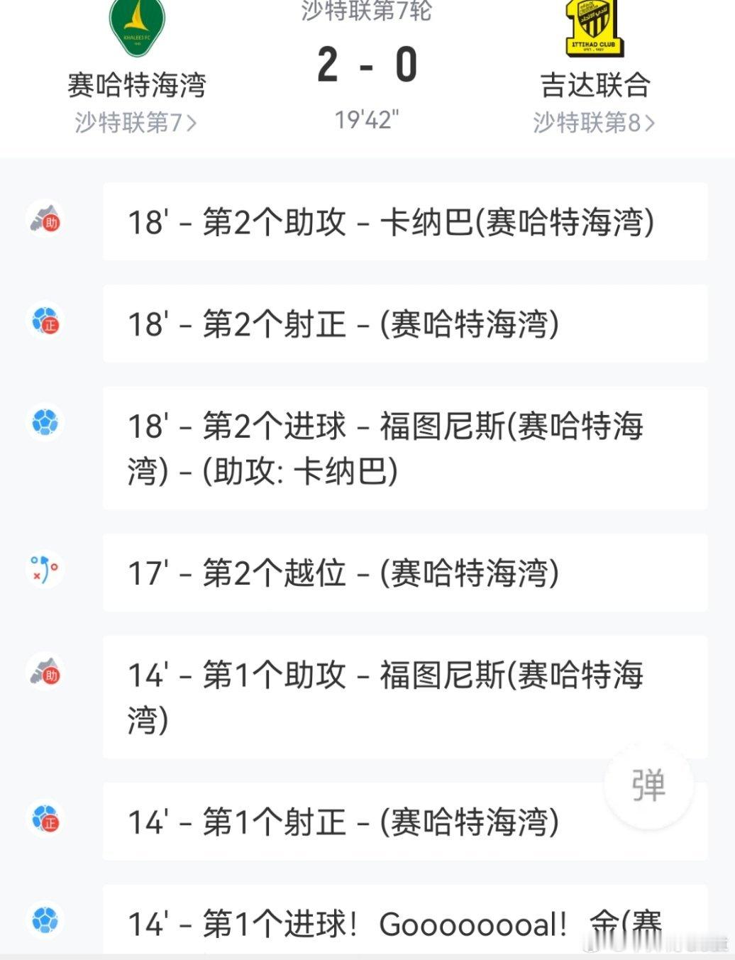 C罗和利雅得[超话] 。。。 ​​​