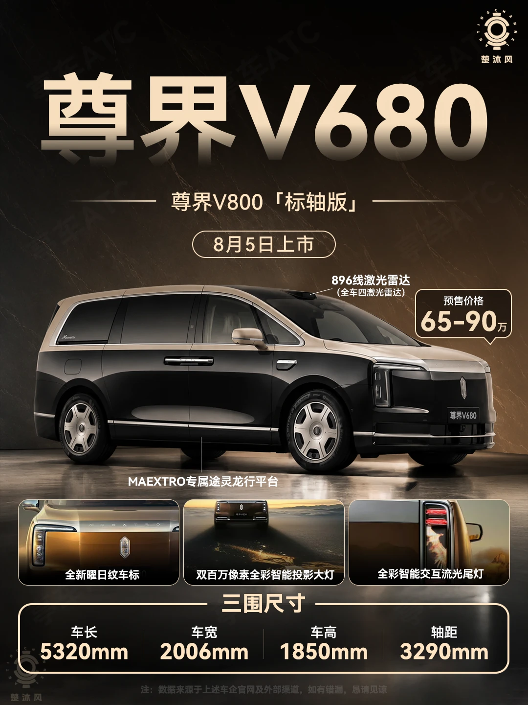 尊界V680来了，大家期待吗？
