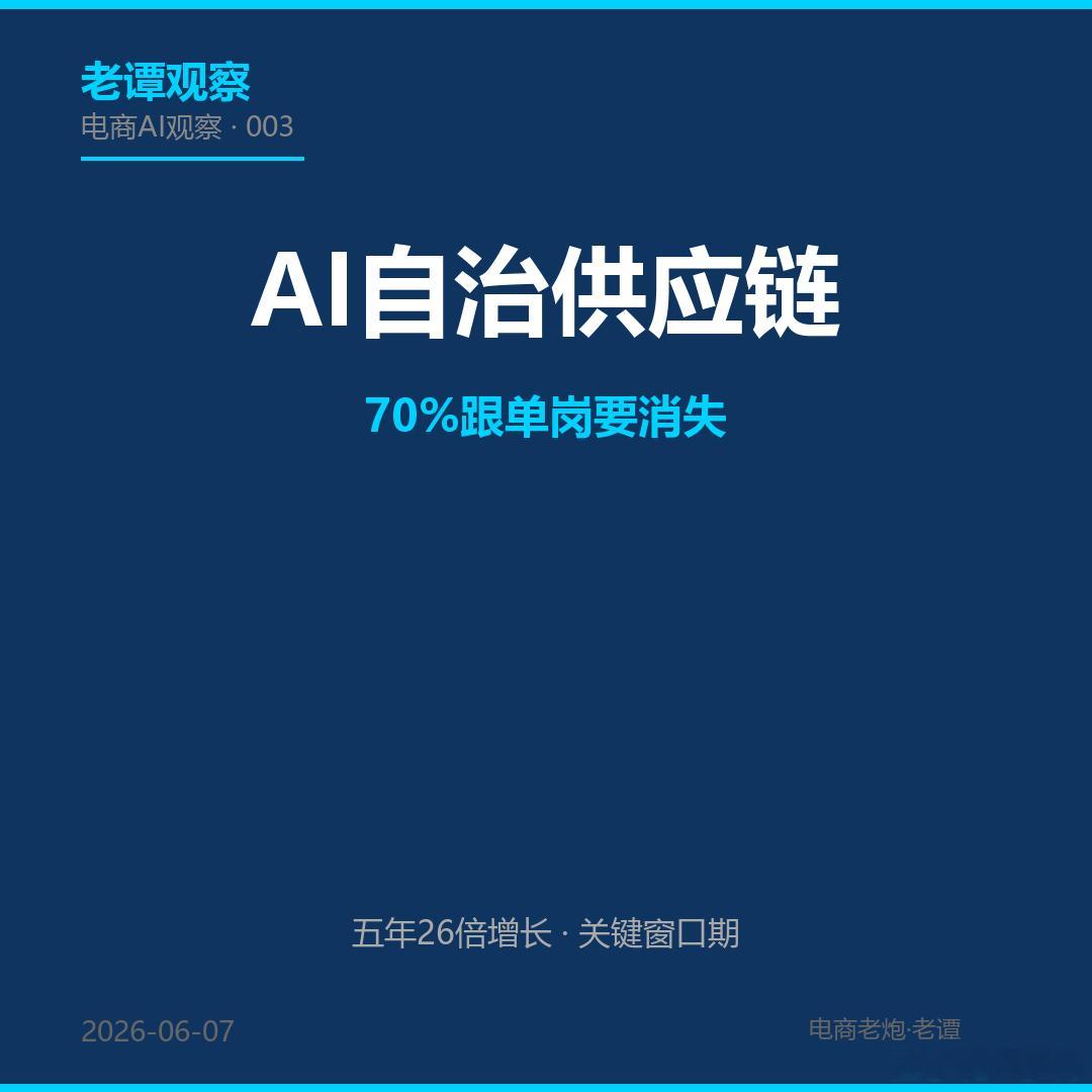 AI自治供应链杀入电商，70%跟单岗要消失，新机会你看见了吗？一个数据吓人：目前