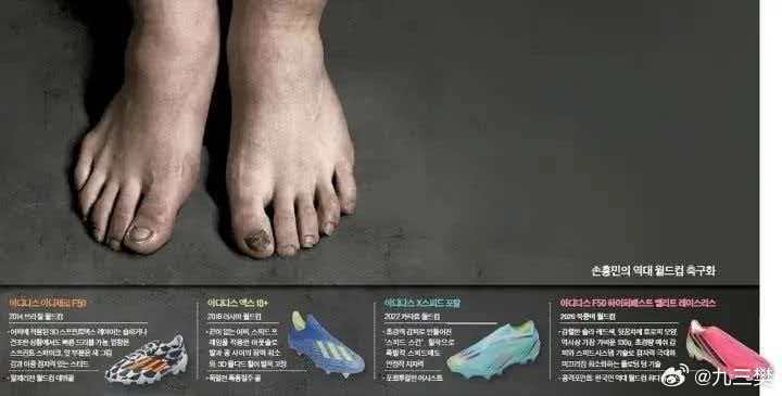 韩媒晒孙兴慜伤痕累累的脚部照片韩媒中央日报分享了孙兴慜的伤痕累累的脚部特写照片，