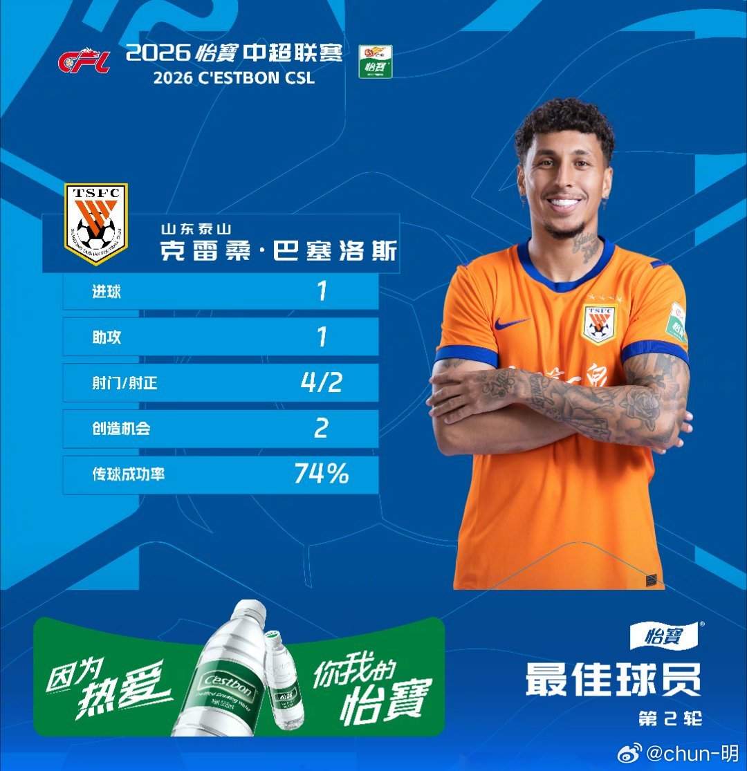 京鲁之战马德鲁加手臂抬起被足协认定为“漏判”京鲁大战已过去多日，在京媒的持续推动