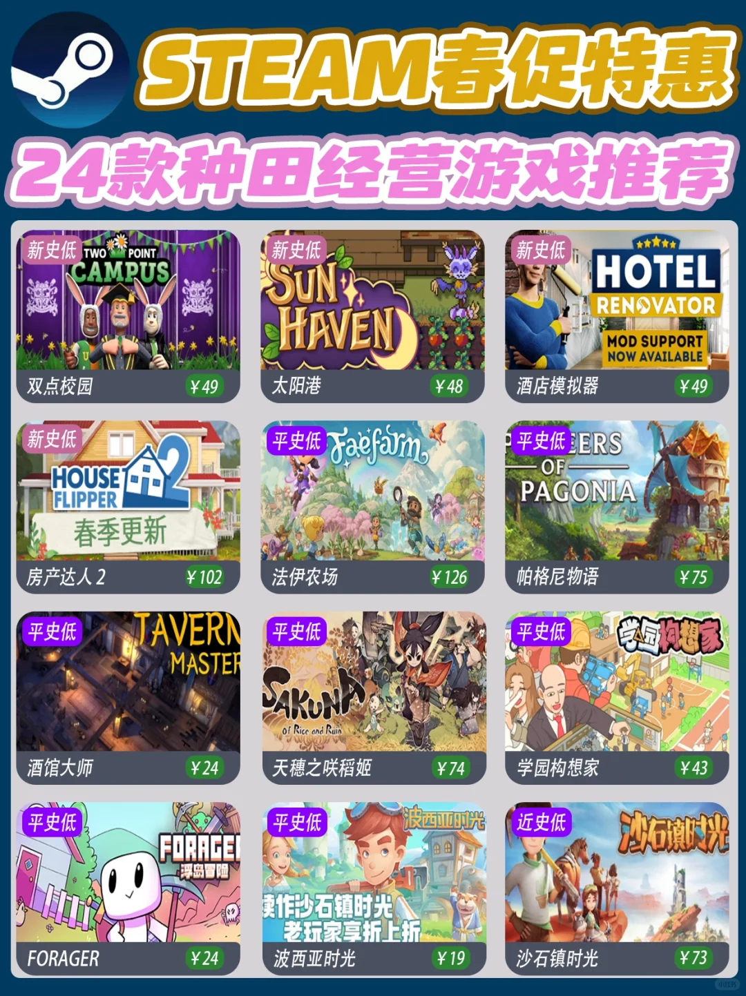 Steam春促‼️24款史低折扣种田经营游戏合集