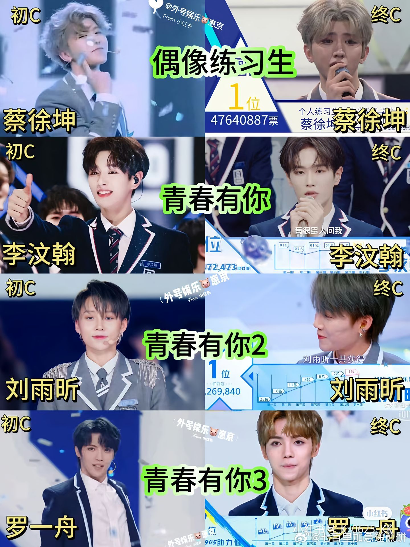 想念选秀，尤其是能不能重启内娱选秀 ​​​