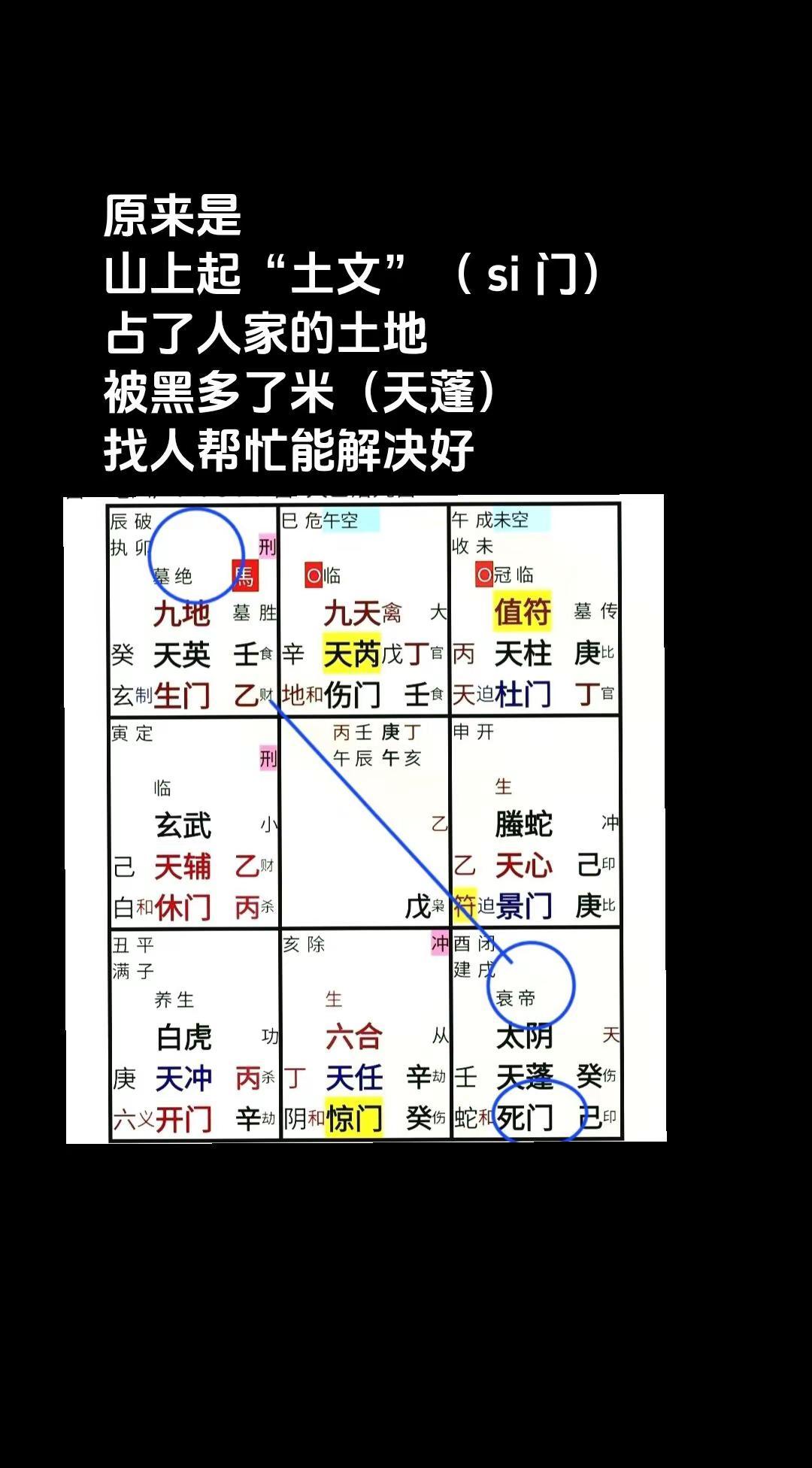 文字游戏。