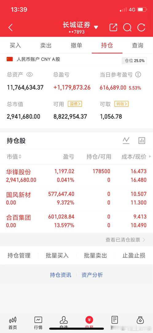 A股实盘记录！目标一个月翻一倍五百万做到一千万，关注我验证！拒绝马后炮！新进：华
