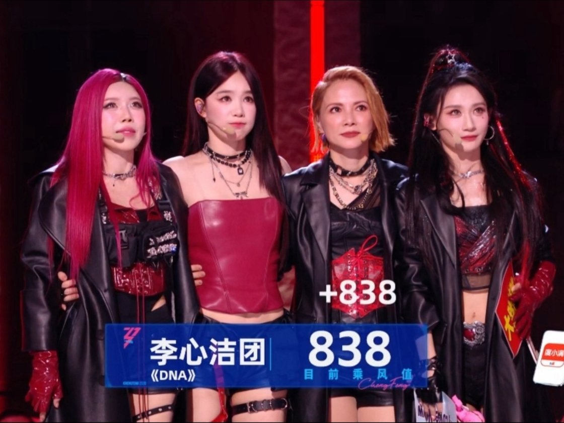 ry你猜我眼睛瞎不瞎