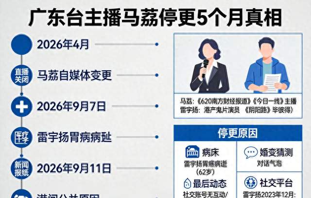 雷宇扬病逝，妻子停更5个月陪护：互不绑定14年，为何反而更动人