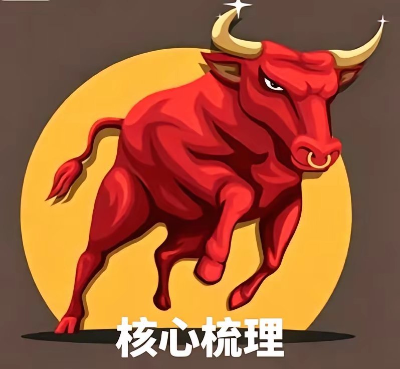 7月24日深度复盘｜人气、主力、游资、巨量、低价涨停全梳理市场核心人气梯队（全场
