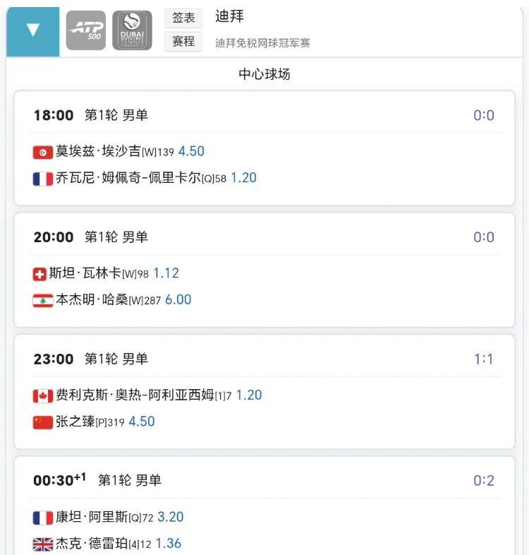 2月23日网球赛程！！
各种250赛和500赛！！
迪拜ATP500:
19:3