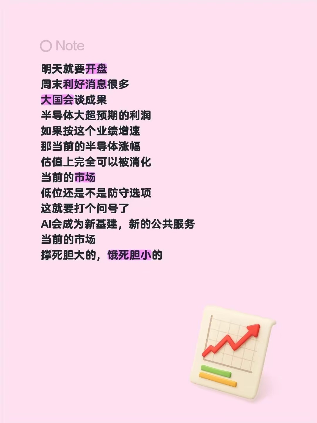明天就要开盘周末利好消息很多大国会谈成果半导体大超预期的利润如果按这个业绩增速那