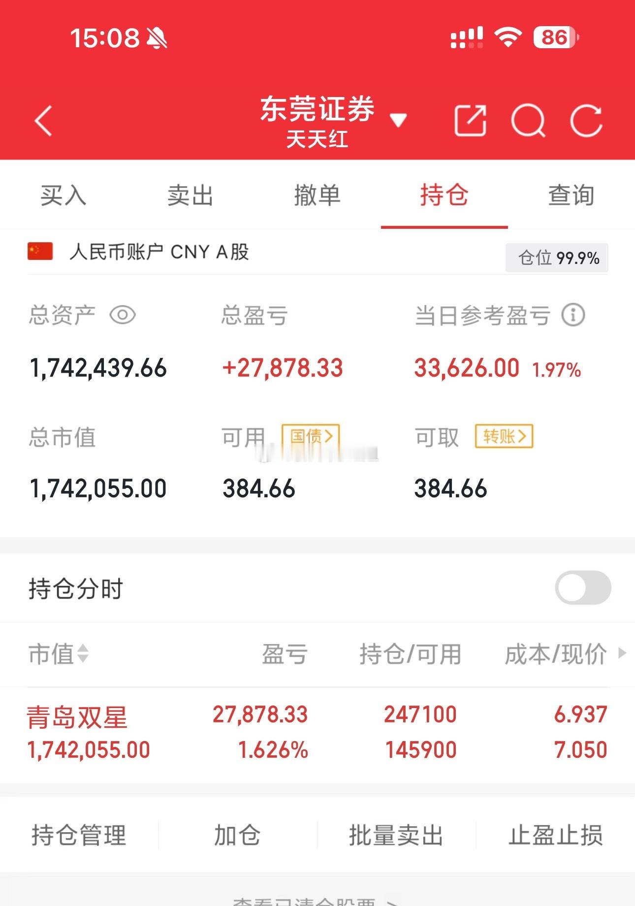 100w本金记录到300w（第113天)今日持仓票：青岛sx今日总资产：174w