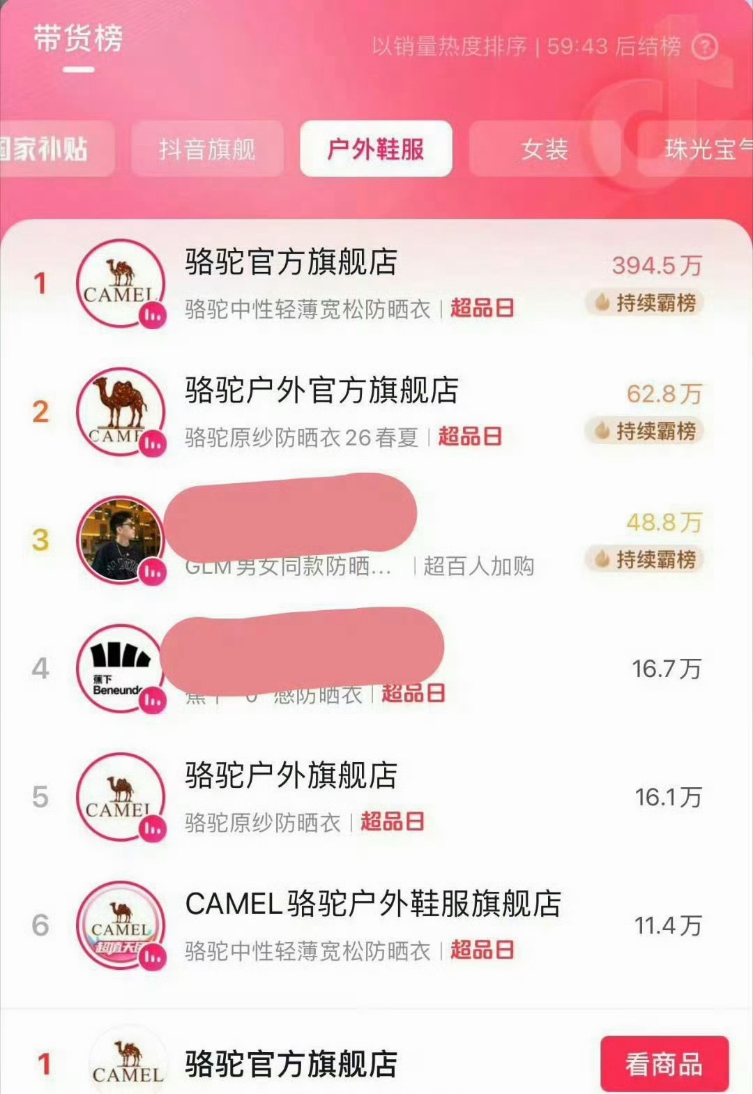 热巴直播一个店的销售额，还是有这么多店铺分流的情况下500w-750w，有没有经