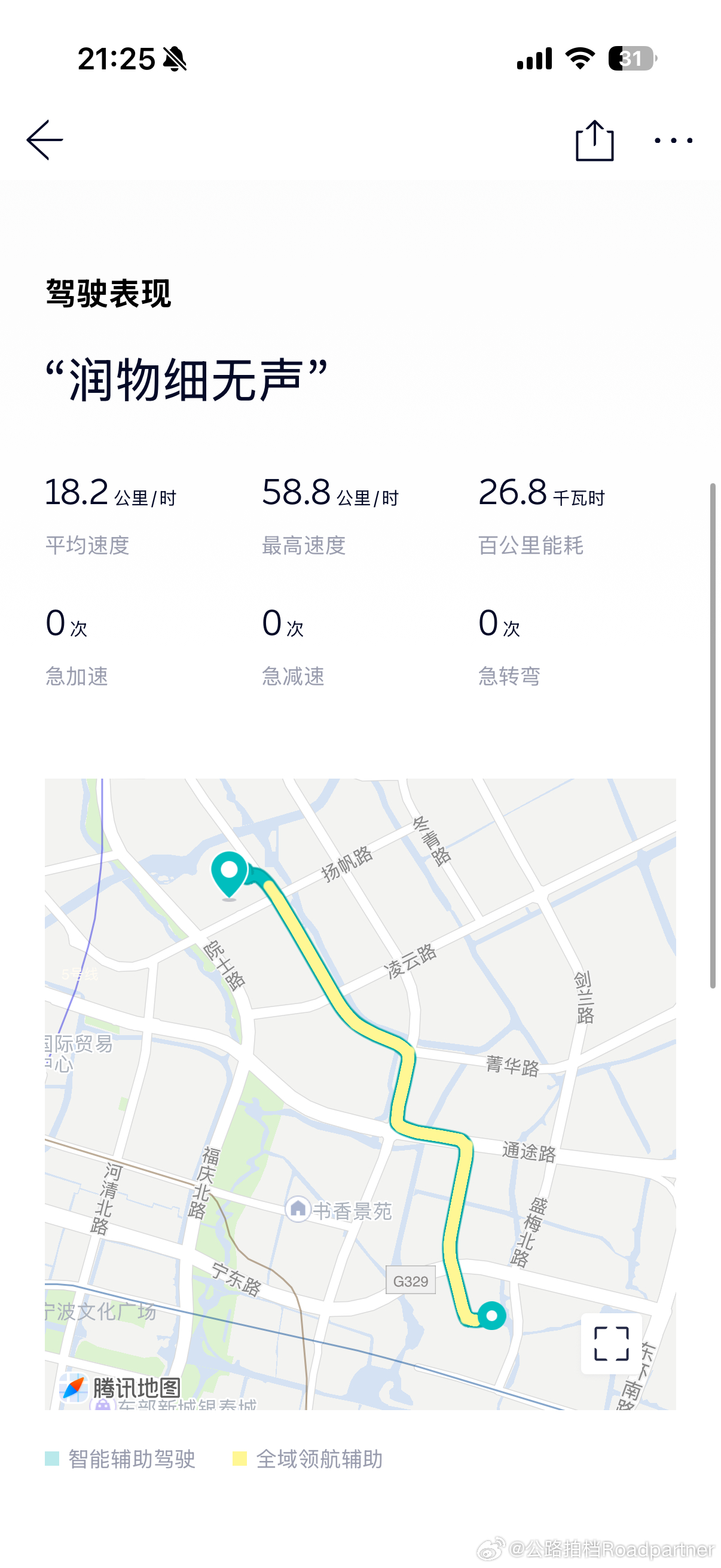 刚才看一看里程记录很有意思自从蔚来世界模型更新3.3.1后不知不觉，我的出行方式