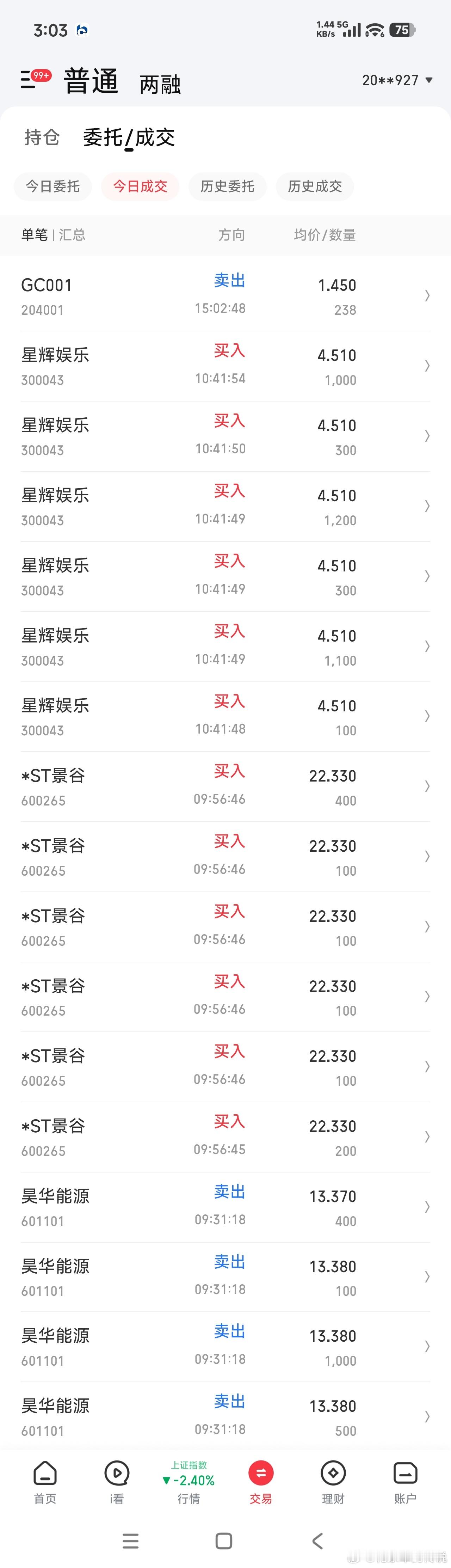 做最真实的自己 （20260819）大盘放量普跌，五千只待涨，跌傻眼👀了！今天