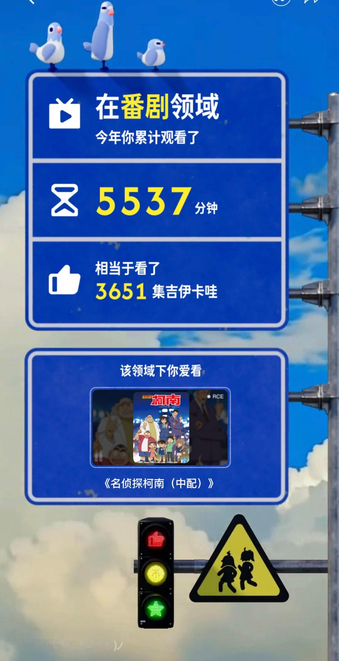 现在重刷到快550集了吧，有时候是电视看，电视登陆的不是这个账号所以肯定比这个更