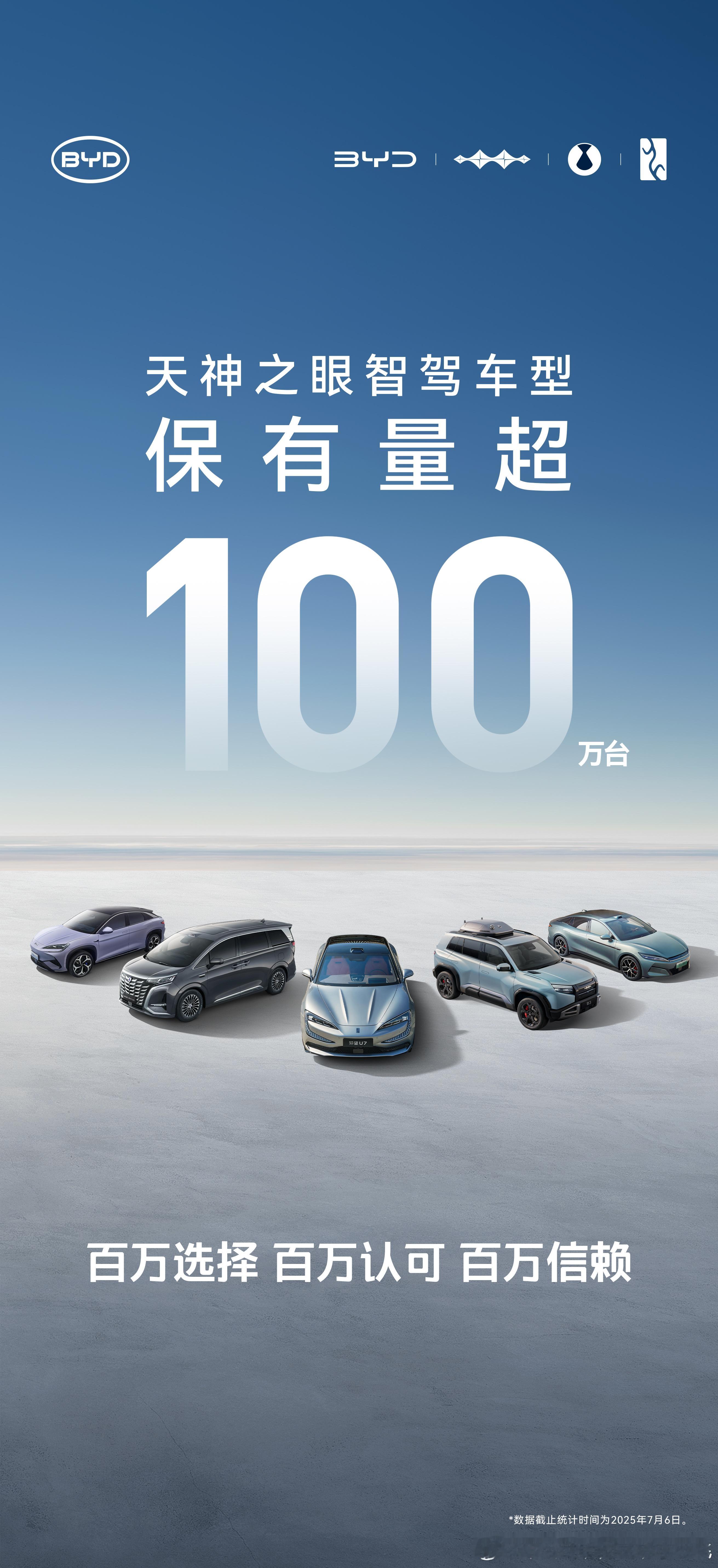 天神之眼智驾车型保有量超100万台百万选择，百万认可，百万信赖比亚迪即将迎来史上