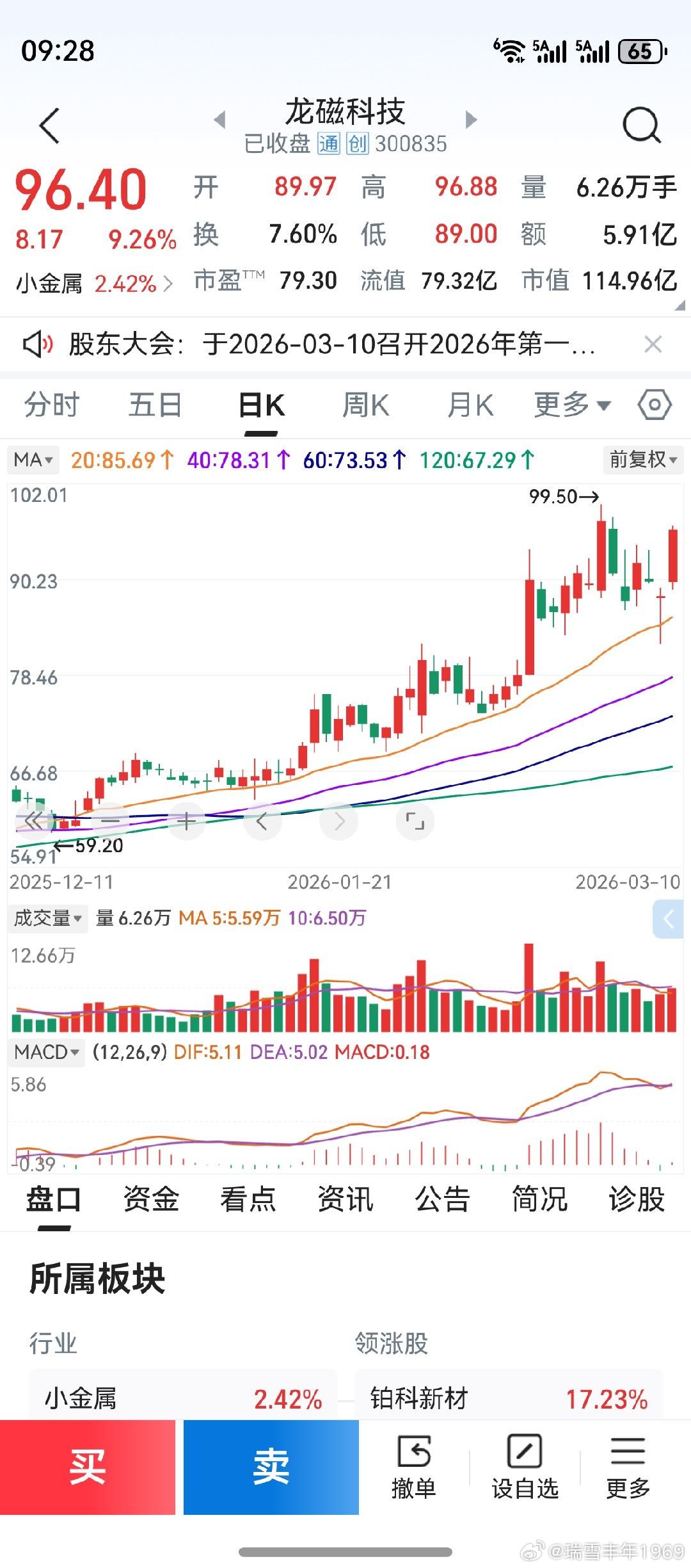 macd第一根绿柱，全部构成了买点。大前提：均线系统排列，经典k线组合。机构的一
