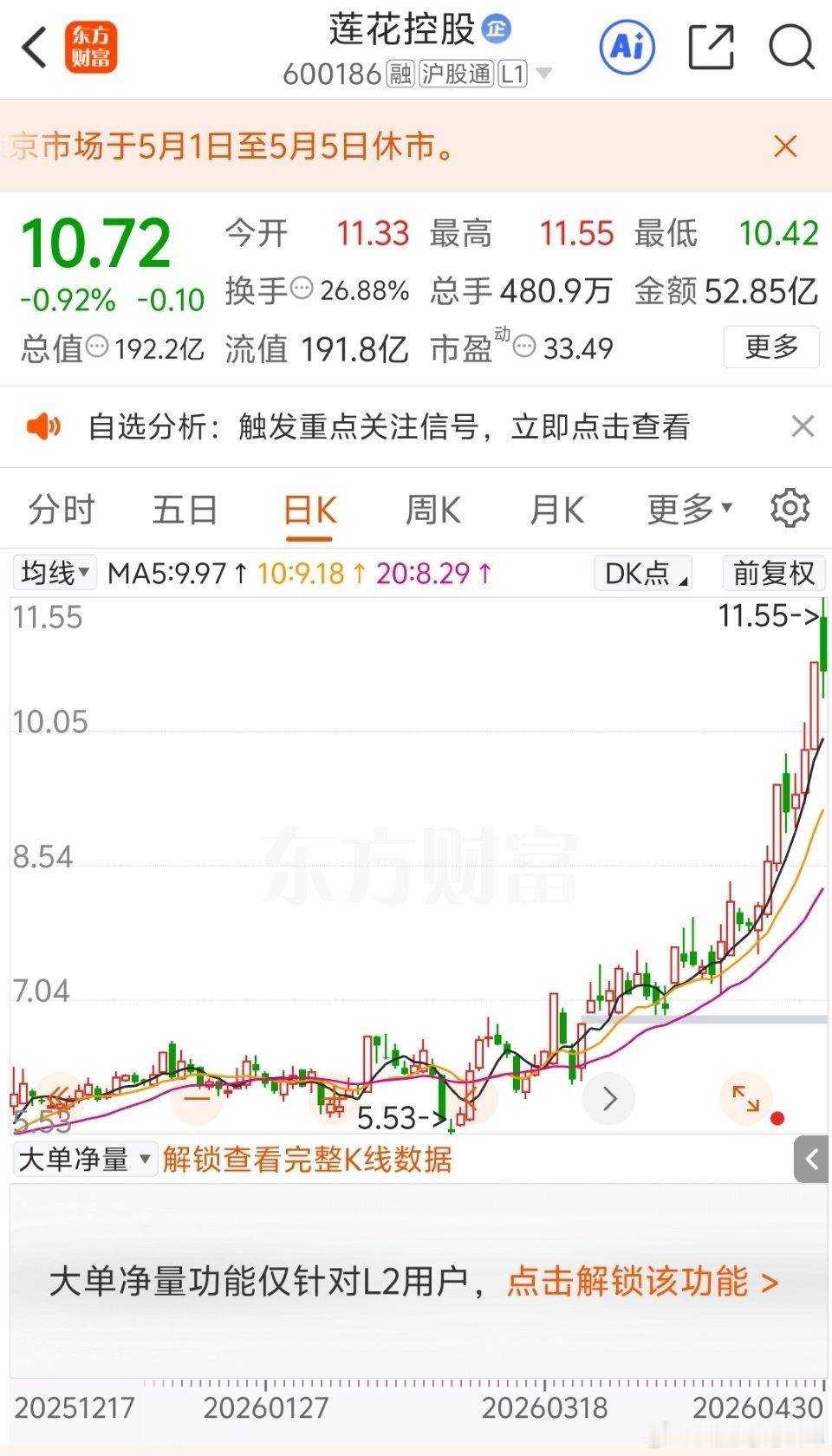 莲花控股：学习日本味之素，从“味精大王”到算力新贵莲花控股曾因“味精致癌”谣言陷