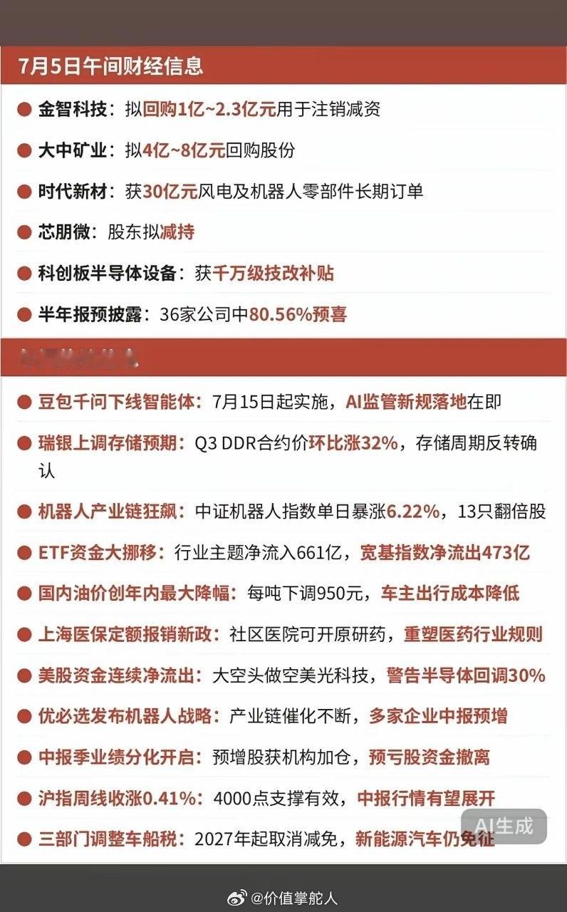 7.5周日  午间财经热点+信息汇总参考！1.存储芯片涨价2.国内油价下调3.机