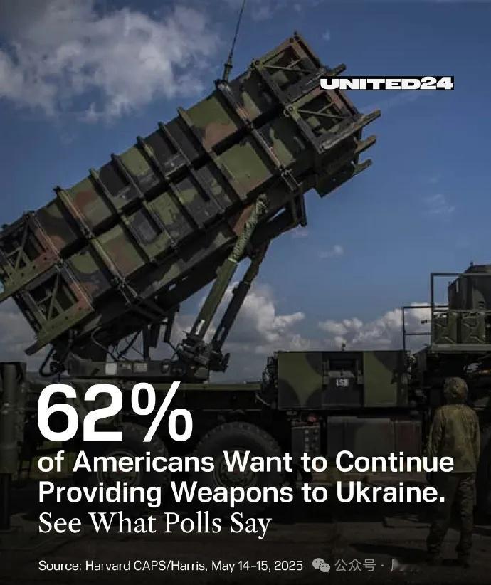 烽火问鼎计划 最新的民调显示，62%的美国人希望继续向乌克兰提供武器，46%的美