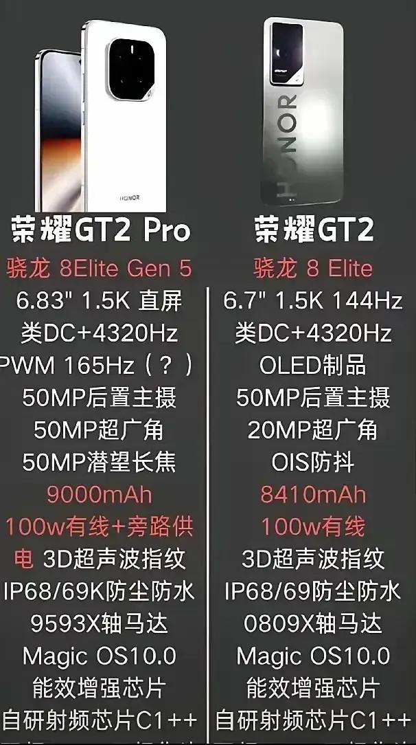 荣耀GT2系列参数全曝光！Pro版与标准版差异看这里，别选错！📱

✨ 荣耀G