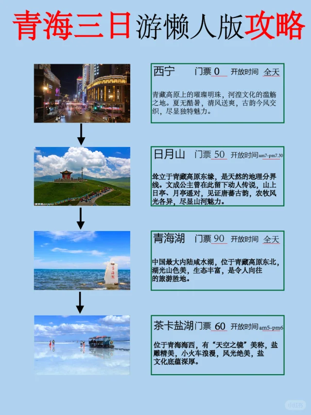 西宁交通与青海三日游全攻略（穷游版）