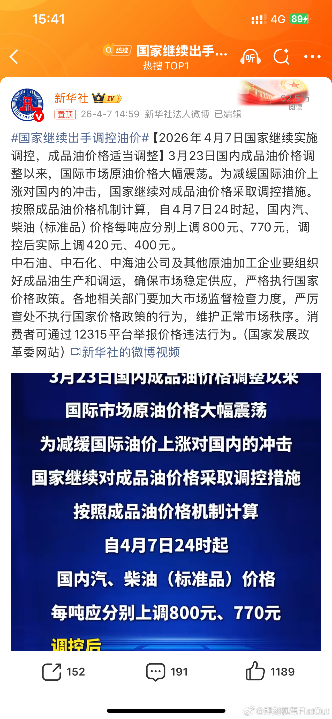 国家继续出手调控油价国家出手了👏👏最近油价问题确实大家很关心这涉及到民生问题